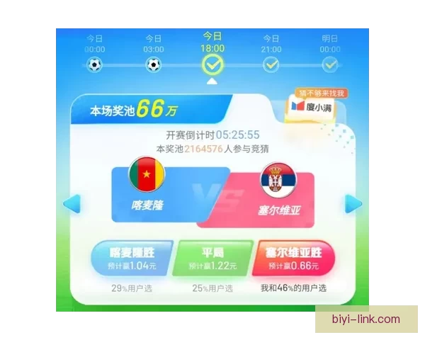 世界杯竞猜预测分析全面解读与各队实力对比预测分析